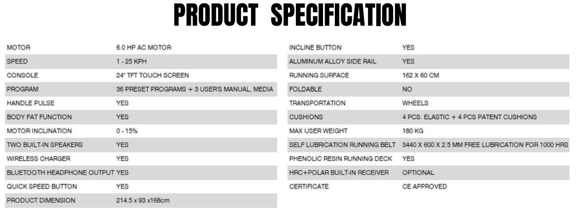 5556TA Specs